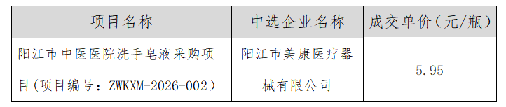 202606120954372988.png